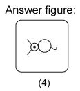 Non verbal reasoning, Series practice questions with detailed solutions, Series question and answers with explanations, Non-verbal series, series tips and tricks, practice tests for competitive exams, Free series practice questions